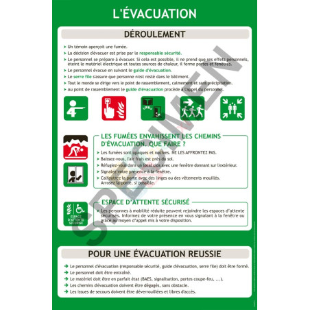 Panneau formation pour une évacuation réussie