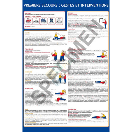 Panneau gestes et interventions premiers secours