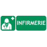Panneau infirmerie