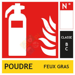 Panneau extincteur poudre classe BC format carré