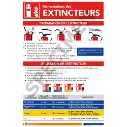 Consigne de sécurité manipulation des extincteurs