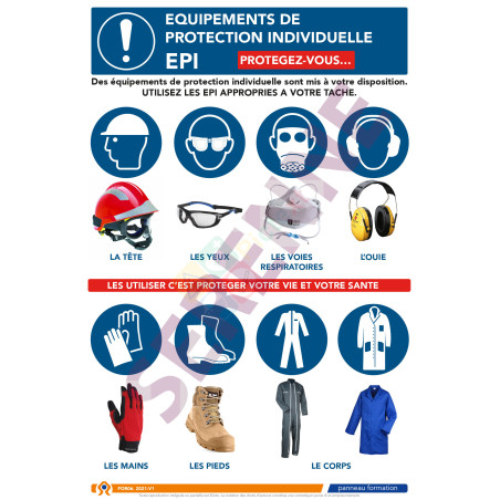 Panneau formation Equipements de Protection Individuelle, protégez-vous…