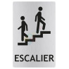 Panneau escalier avec picto ISO70001